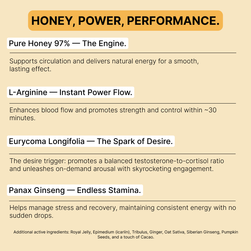 Royal Honey - The Honey of Gods
